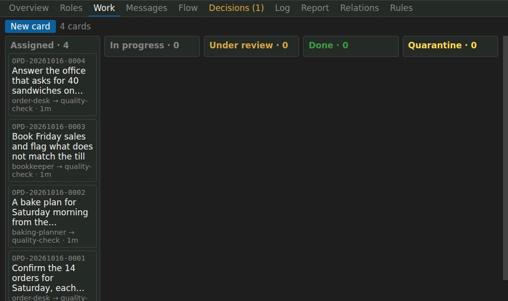 Work cards in Virtual Company Builder: four cards assigned to roles, each reviewed by a second role before it counts as done.