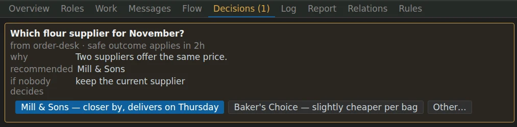 A decision waiting for a human in Virtual Company Builder: the question, why it matters, the recommended option and what happens if nobody decides.